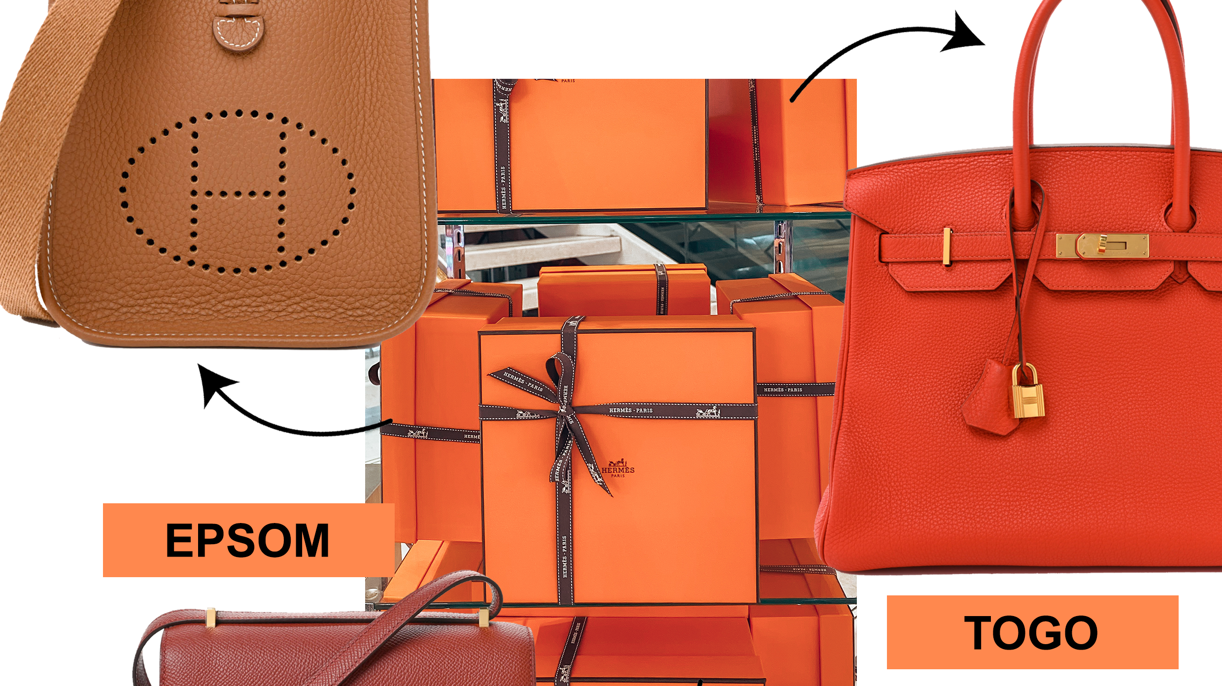 Hermès Leather Guide