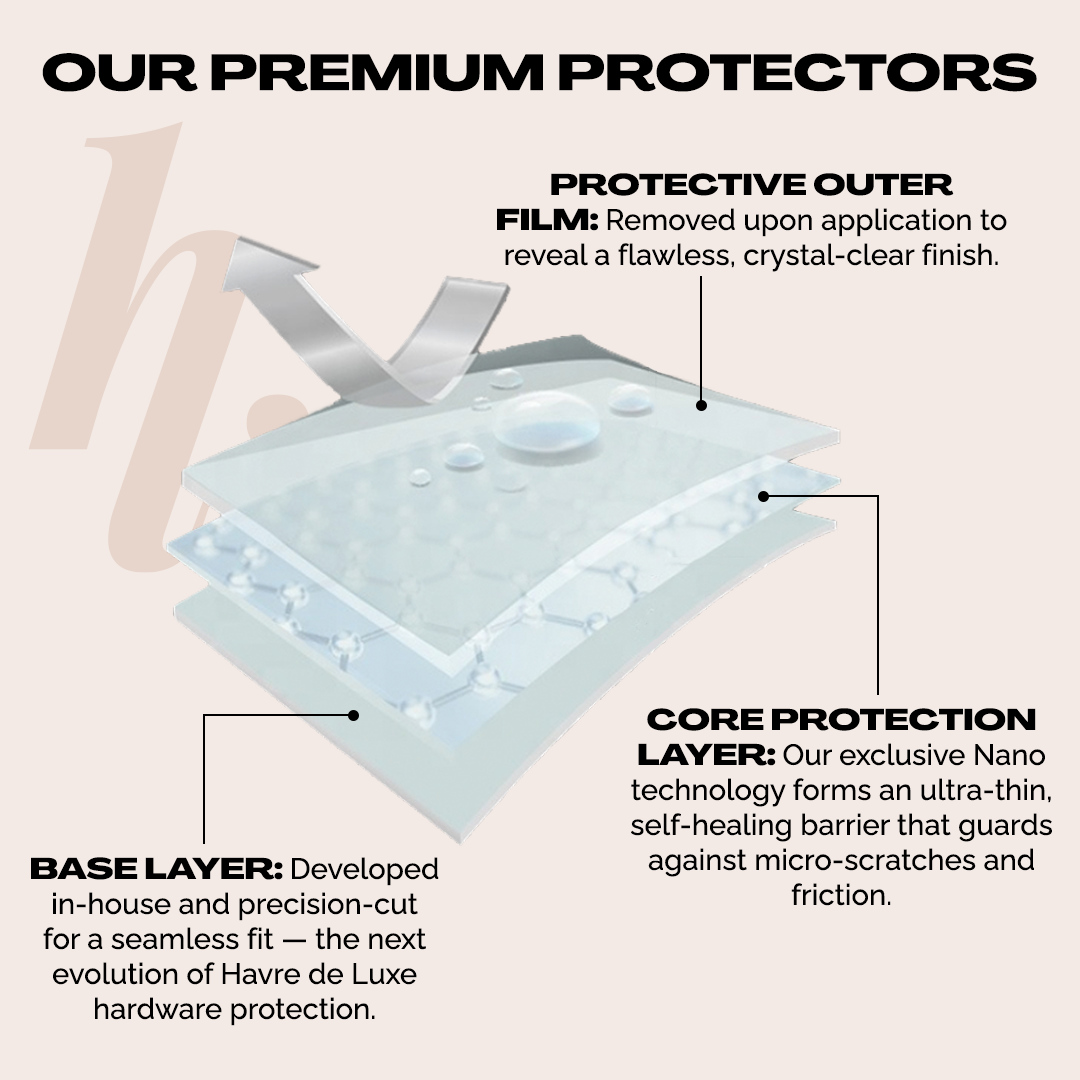 Protectors compatible with Alma BB